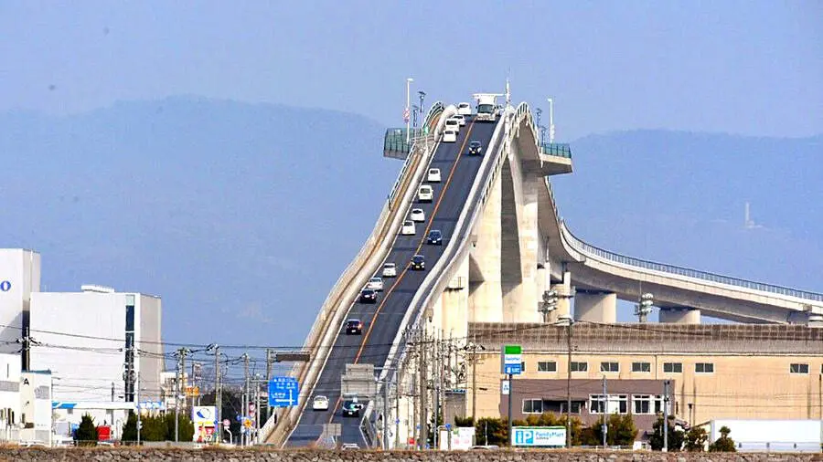 15 Most Dangerous Bridges in the World