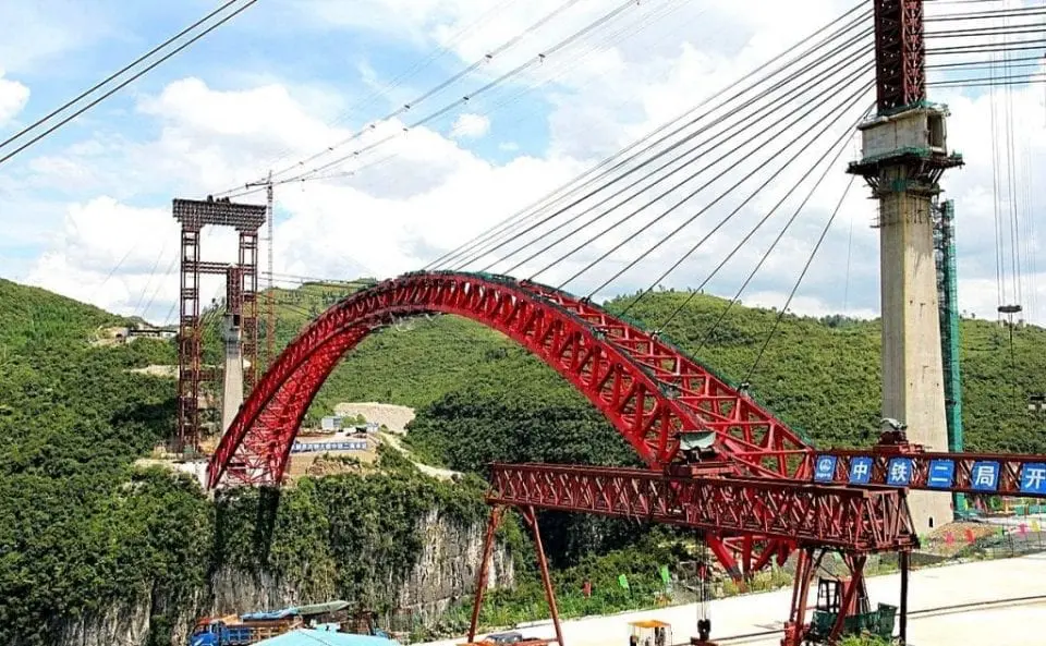 Ponte ferroviária de Najiehe, China